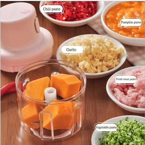 Electric Kitchen Chopper | Mini Garlic, Meat &amp; Vegetable Grinder